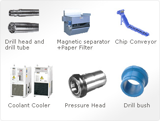 Options of Microdrilling Deep Hole Drilling Machine